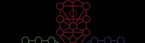 NOTES ON SOUND THERAPY. QABALISTIC DISCIPLINES AND VIBRATIONAL FORMULA.